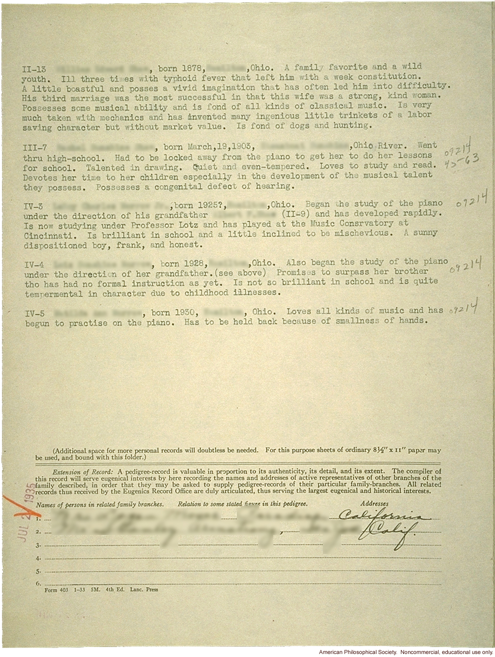 &quote;Family-tree folder: Players of musical instruments&quote;