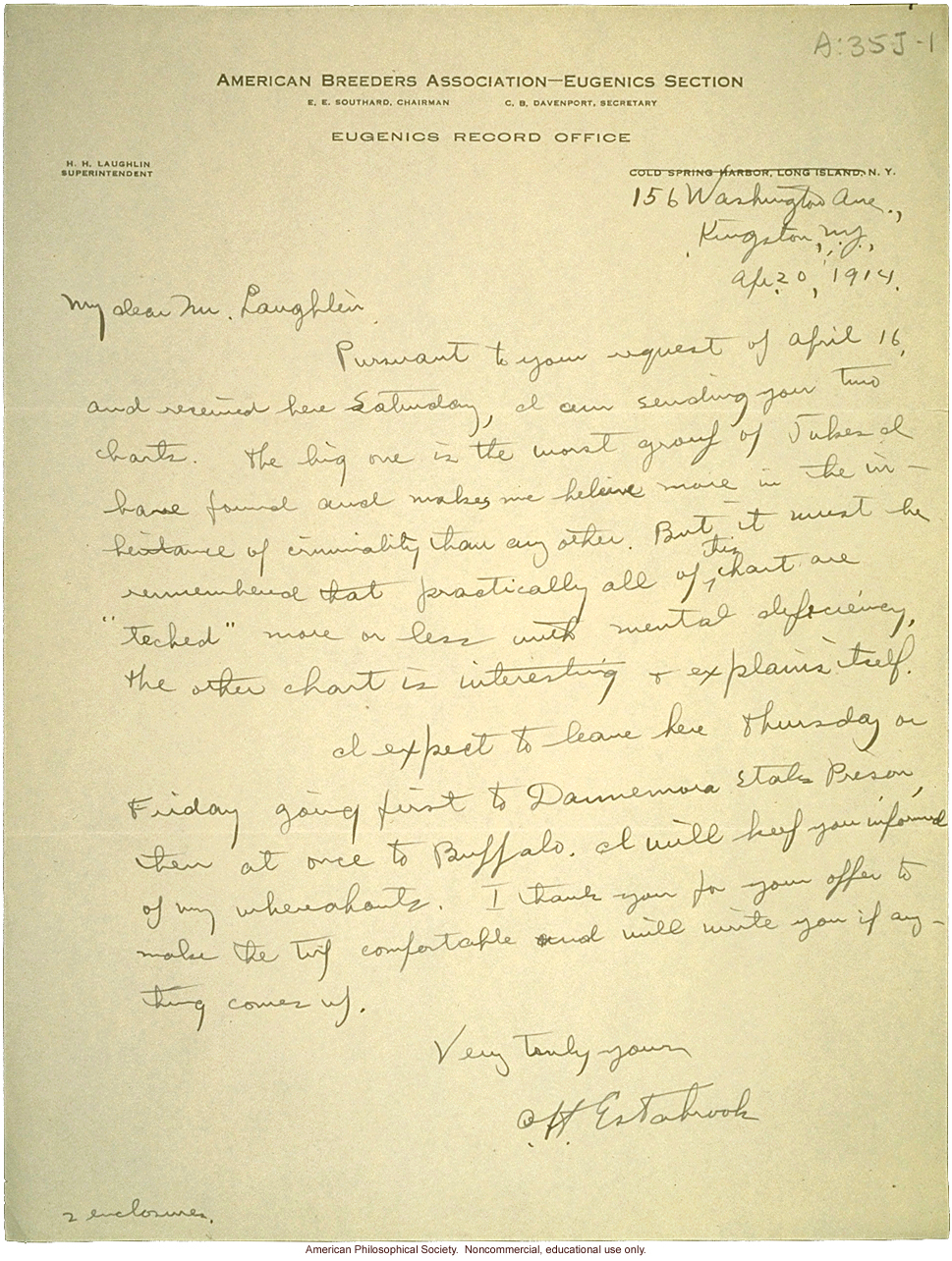 A. Estabrook letter to H. Laughlin about Jukes pedigree