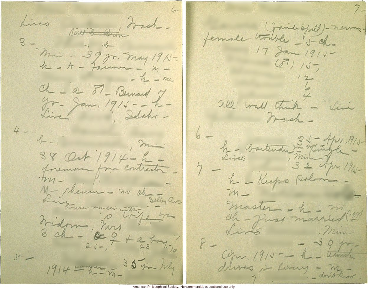 &quote;Data collected by Miss Devitt, May and Nov. 1915,&quote; Eugenics Records Office fieldworker