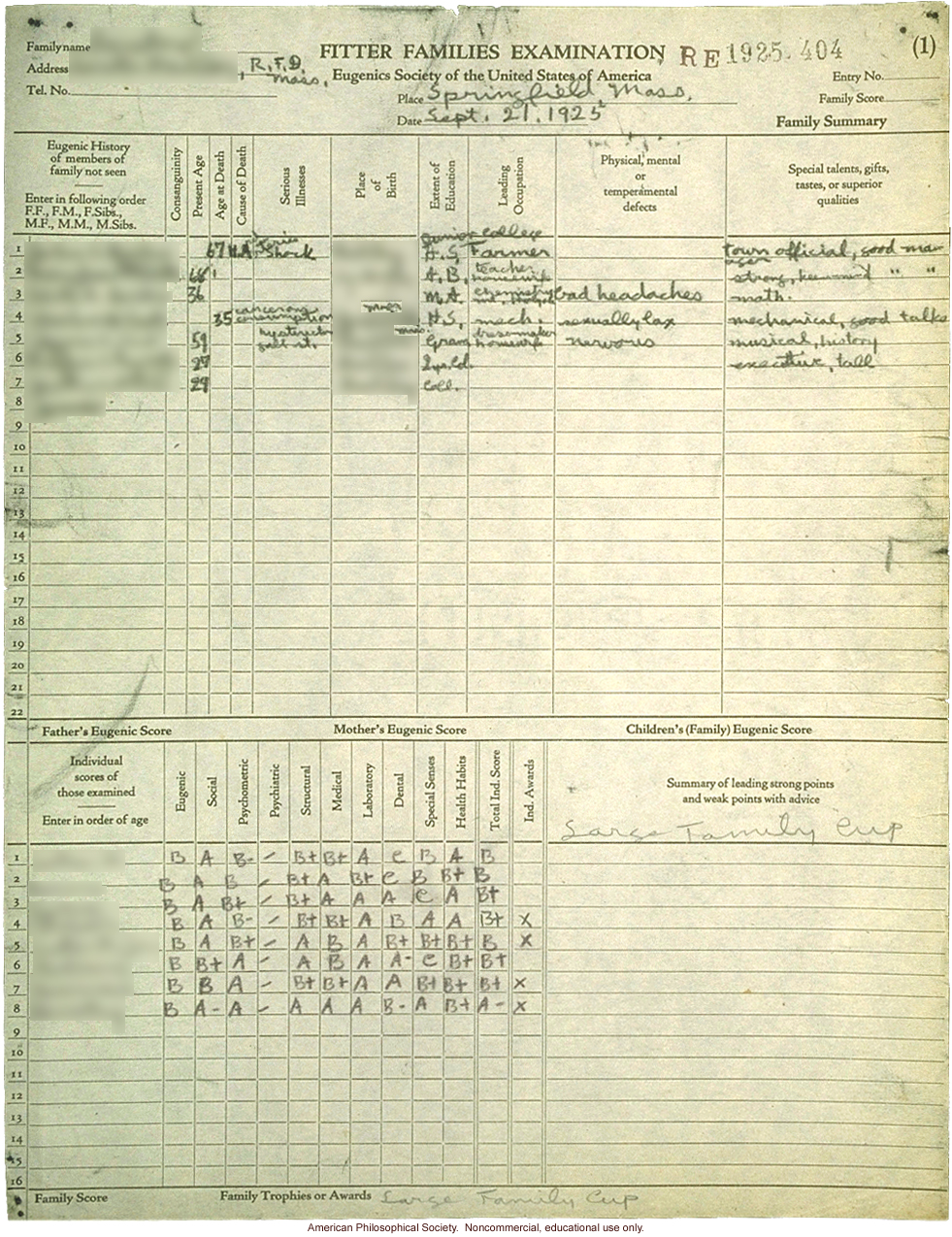 &quote;Large family&quote; winner, Fitter Families Contest, Eastern States Exposition, Springfield, MA (1925): Fitter families Examination