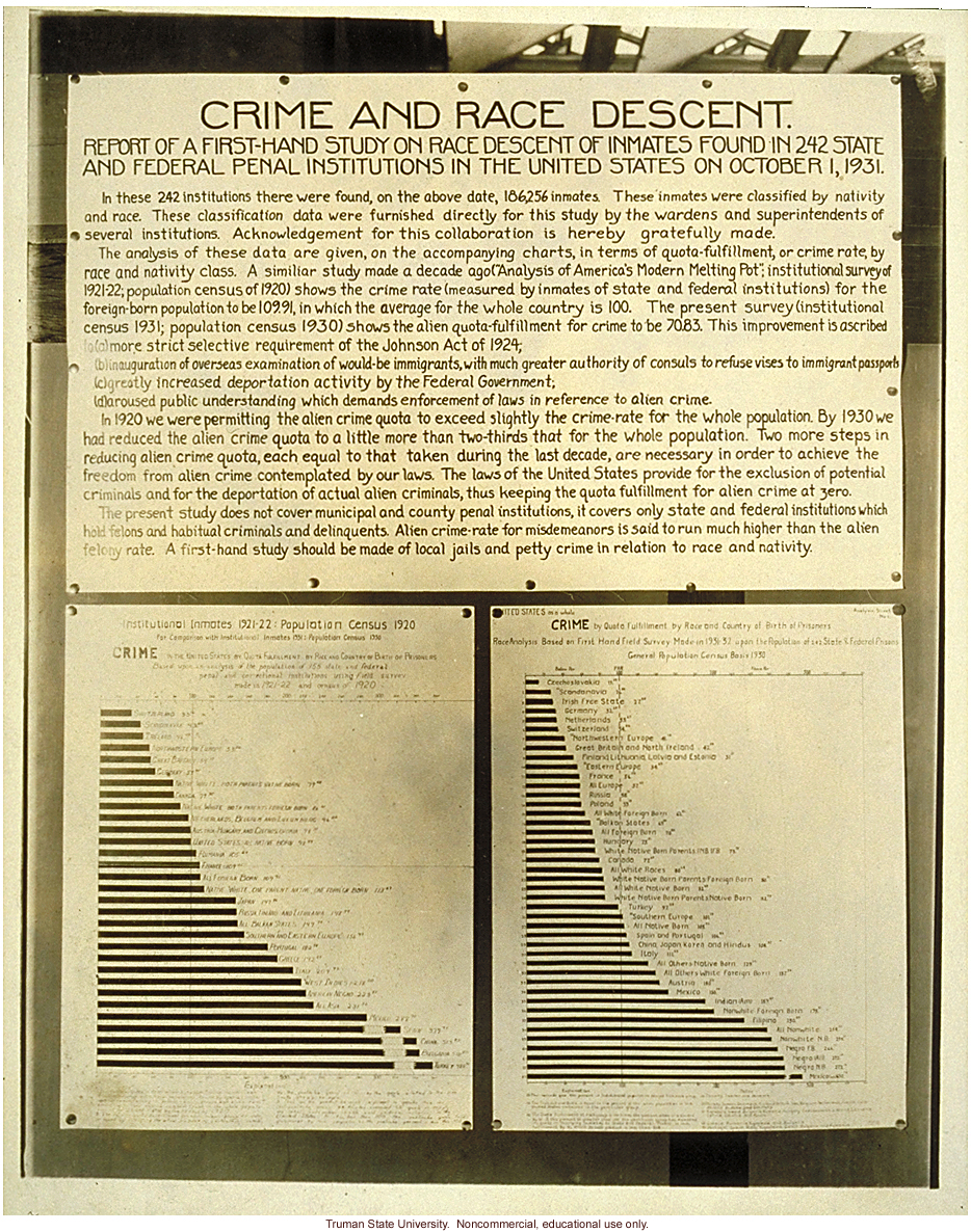 &quote;Crime and race descent,&quote; 3rd International Eugenics Conference