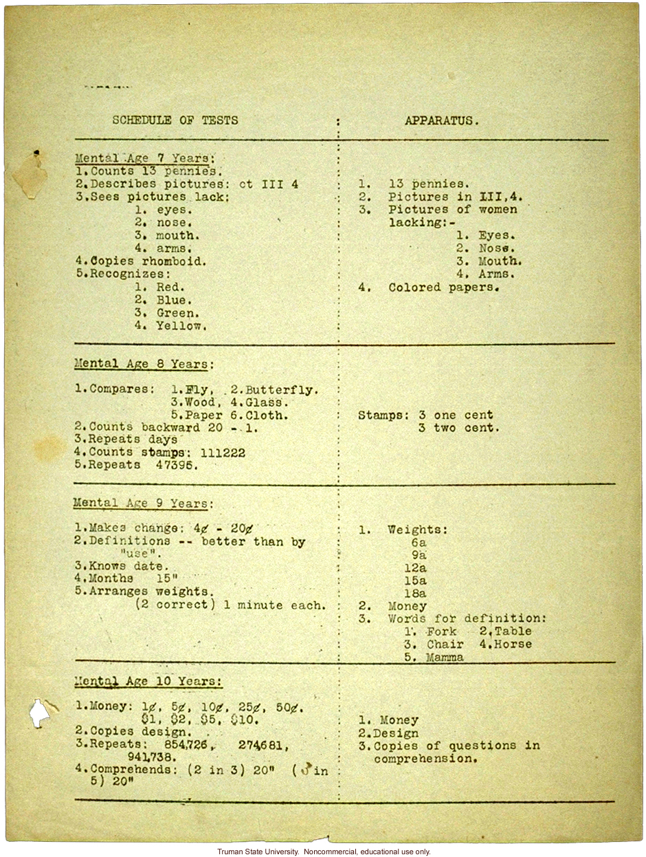 &quote;Schedule and apparatus for Binet test&quote;