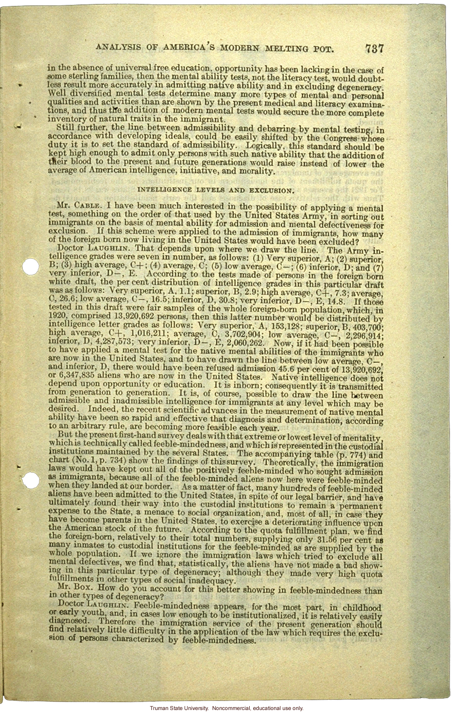 &quote;Analysis of America's Modern Melting Pot,&quote; Harry H. Laughlin testimony before the House Committee on Immigration and Naturalization