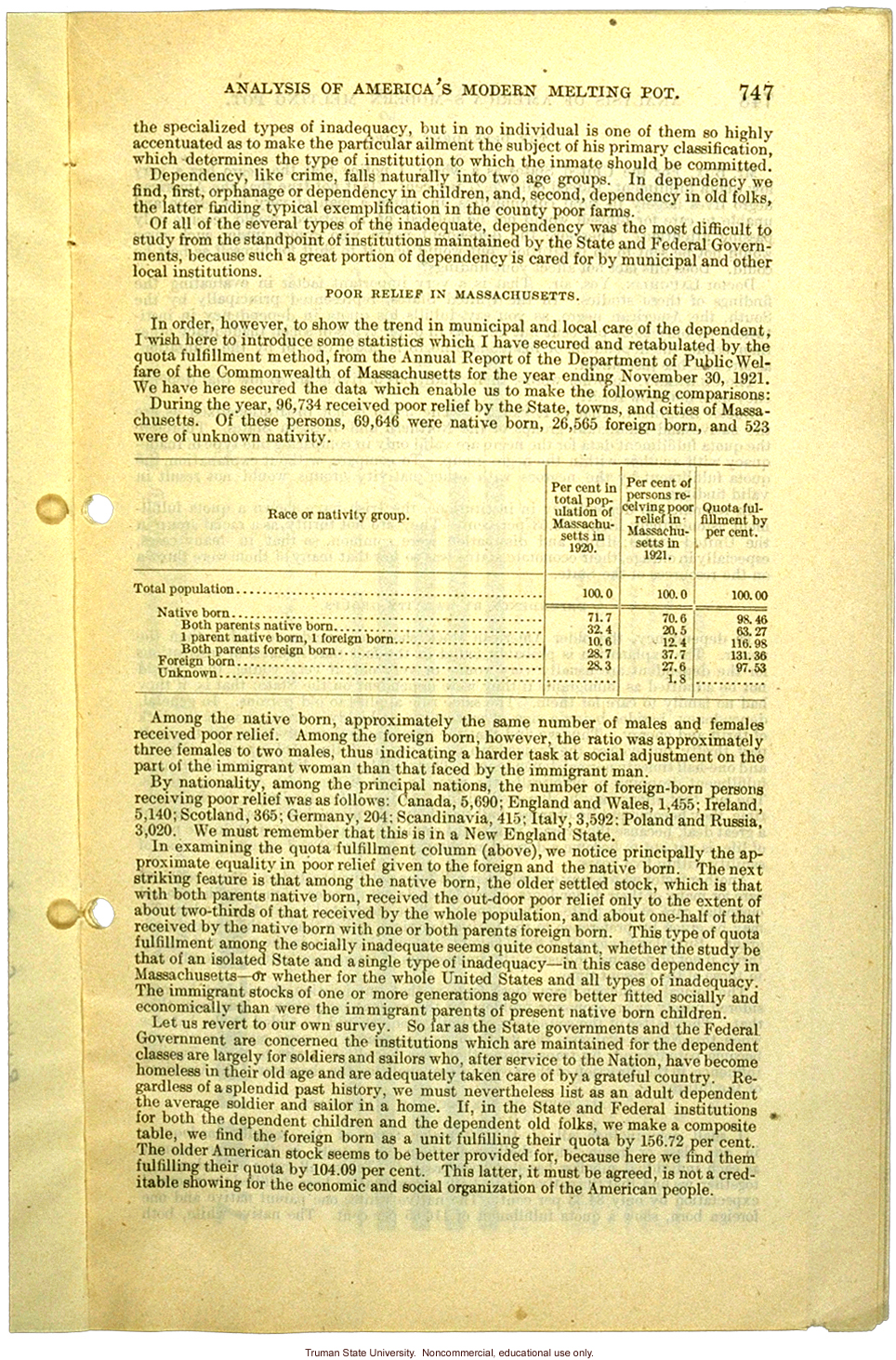 &quote;Analysis of America's Modern Melting Pot,&quote; Harry H. Laughlin testimony before the House Committee on Immigration and Naturalization