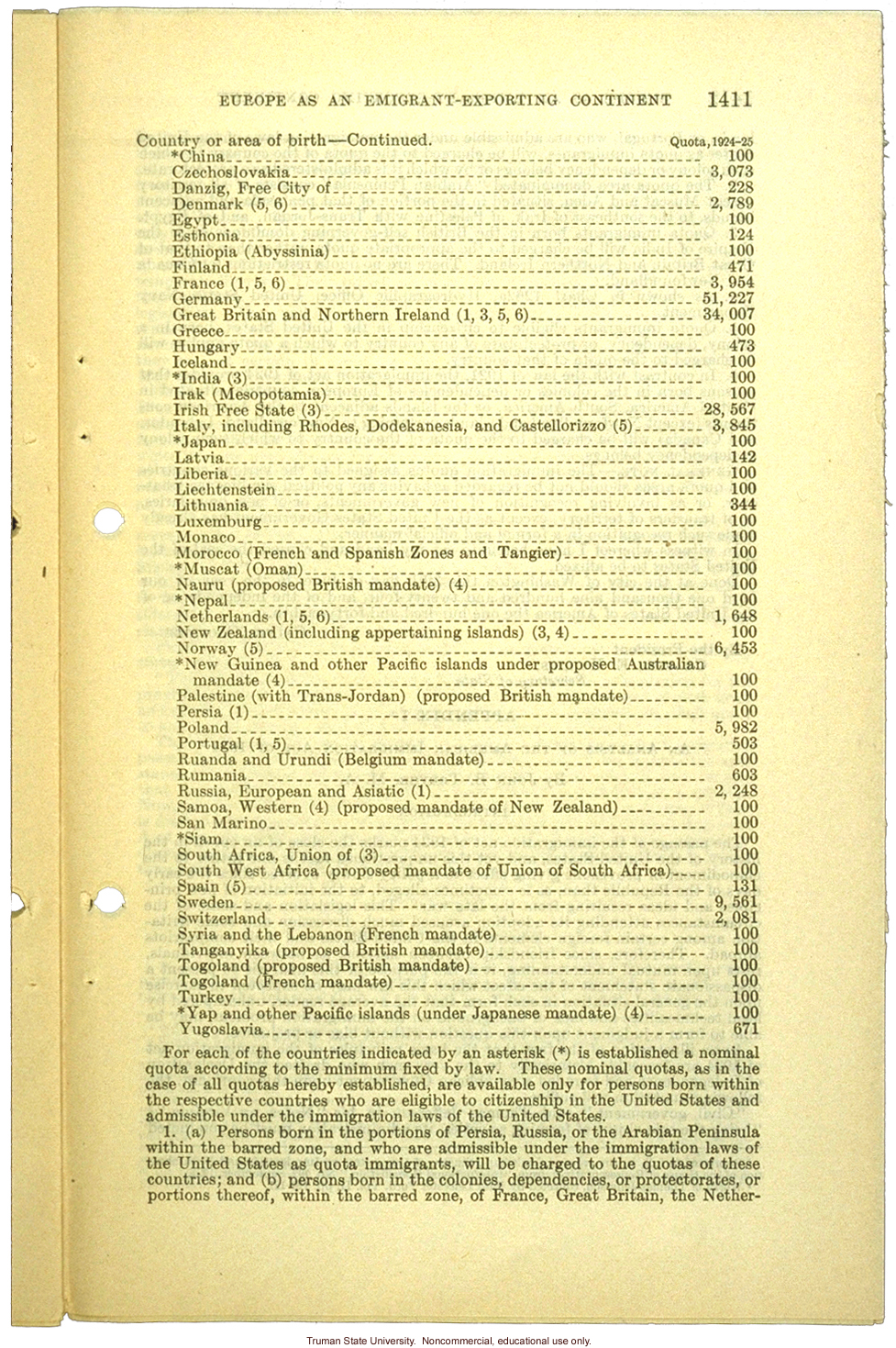 &quote;Europe as an emigrant-exporting continent,&quote;  Harry H. Laughlin testimony before the House Committee, including Immigration Restriction Act