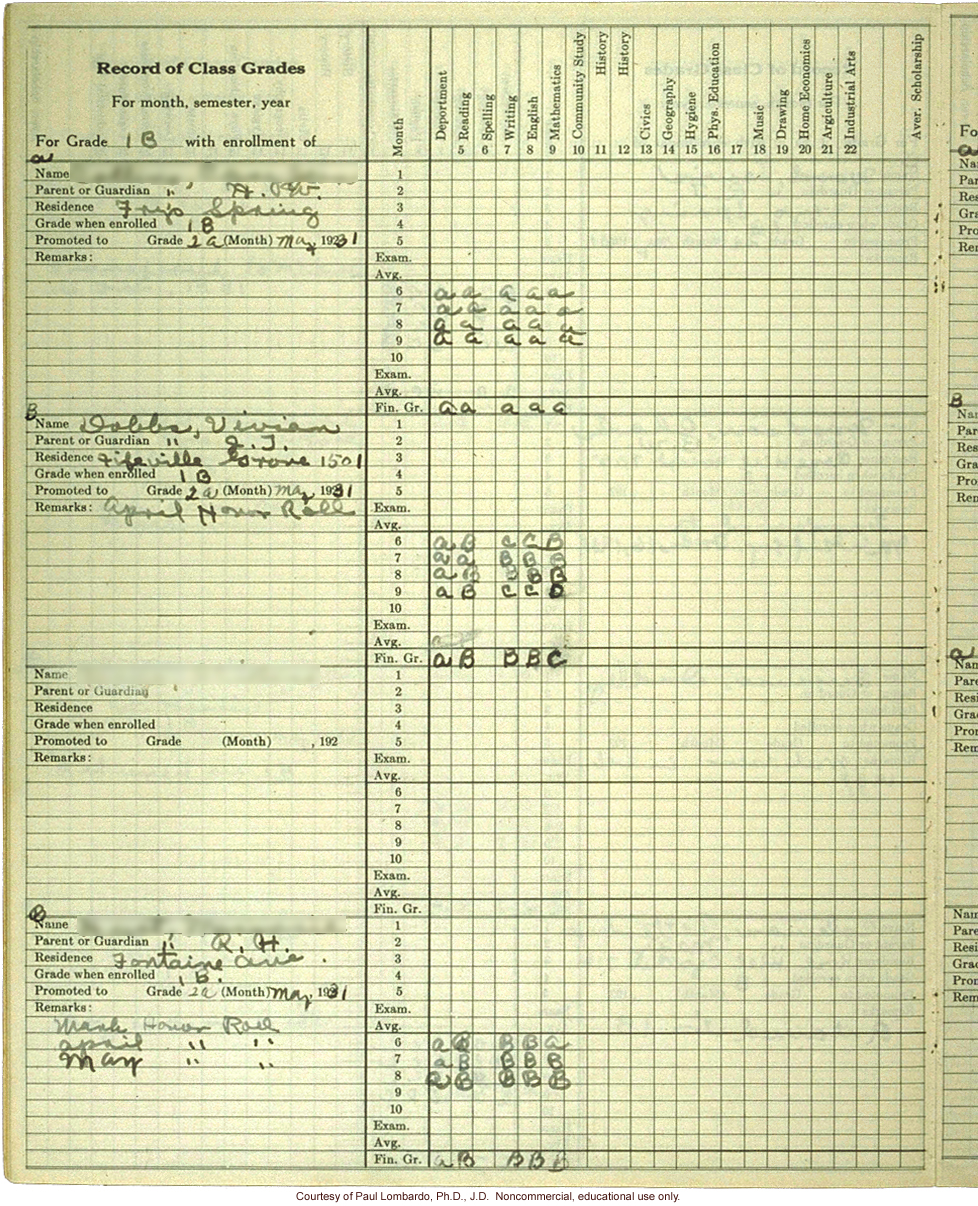 Teacher's grade book, including Vivian Dobbs (Vivian Buck), Venable School, Charlottesville, Va.