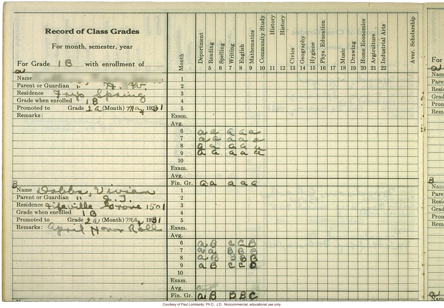 Teacher's grade book, including Vivian Dobbs (Vivian Buck), Venable School, Charlottesville, Va.