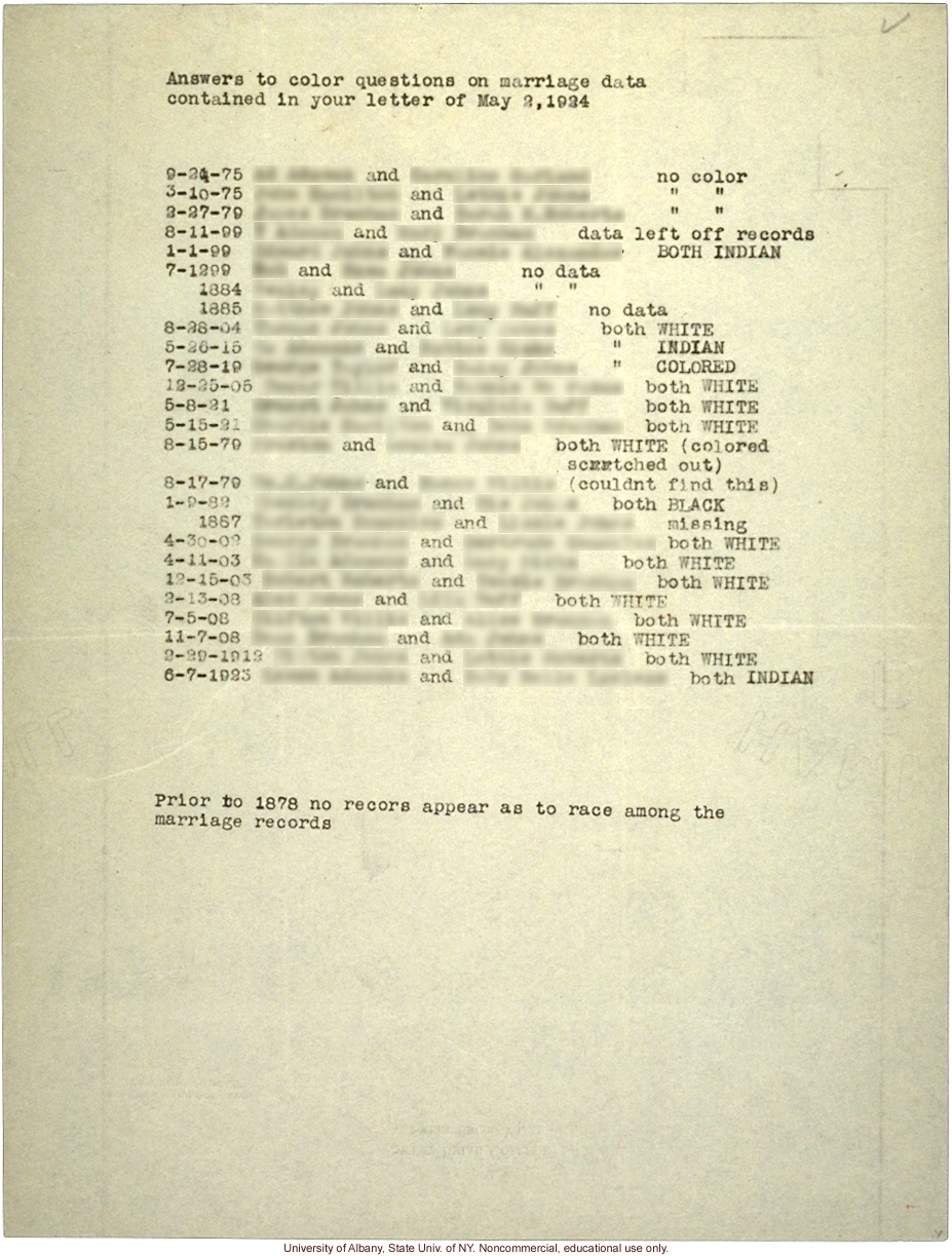 I. McDougle letter to A. Estabrook, about research on mixed race marriages for <i>Mongrel Virginians</i> (5/3/1924)