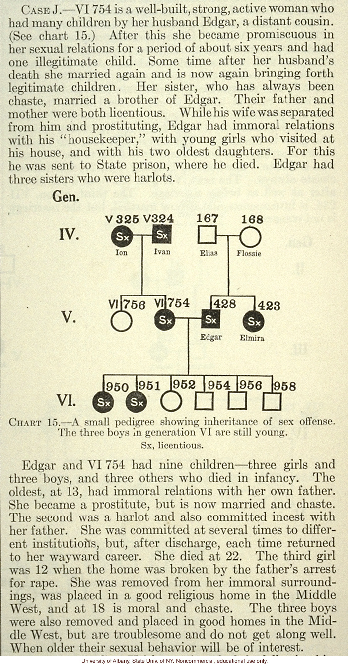 Prison mug shot of Edgar (V428) and corresponding entry in <i>The Jukes in 1915</i>, by A.H. Estabrook (photo laid in copy of R. Dugdale's The Jukes)