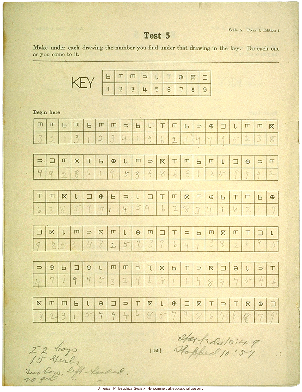 &quote;Large family&quote; winner, Fitter Families Contest, Eastern States Exposition, Springfield, MA (1925): National intelligence tests