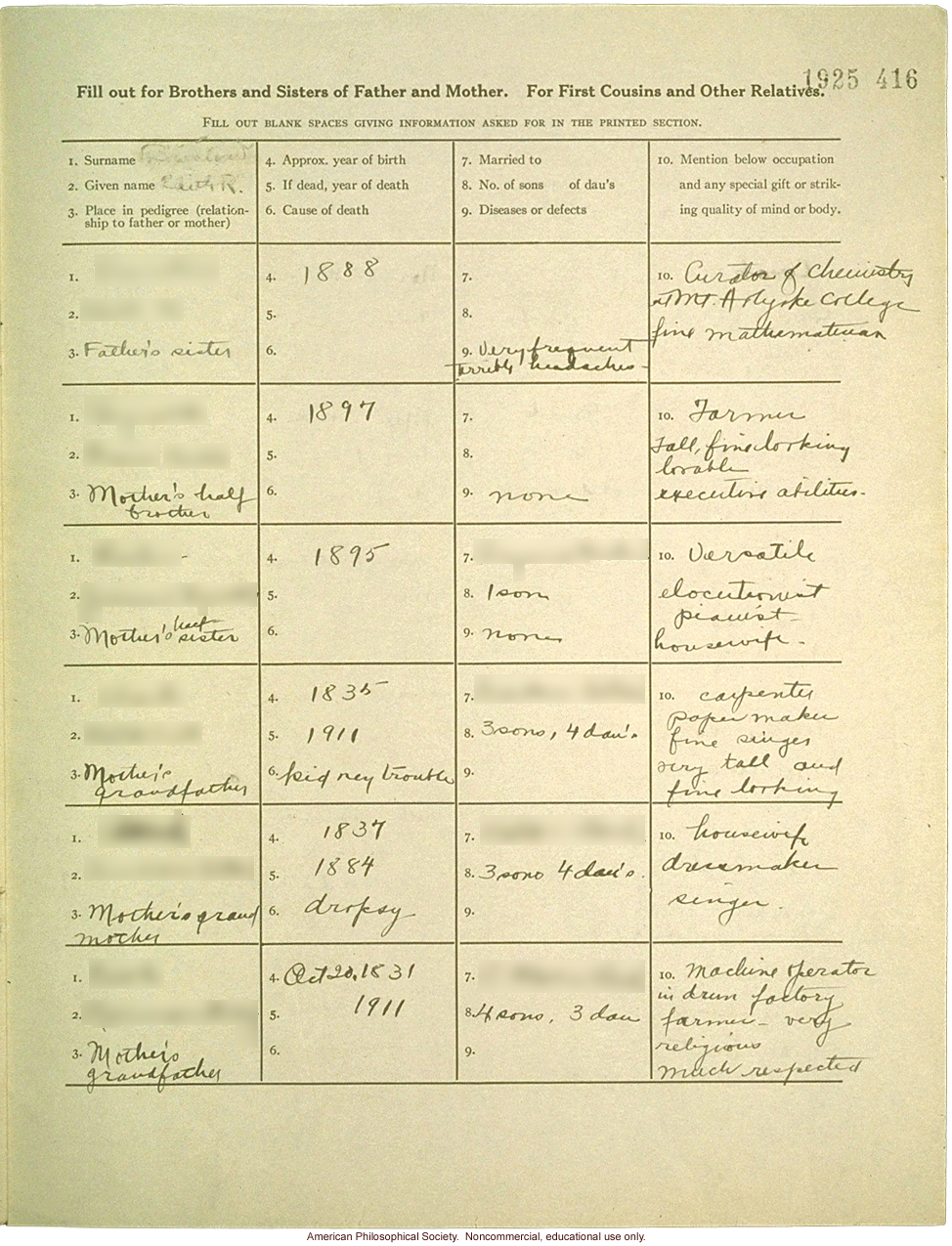 &quote;Large family&quote; winner, Fitter Families Contest, Eastern States Exposition, Springfield, MA (1925): Abridged record of family traits