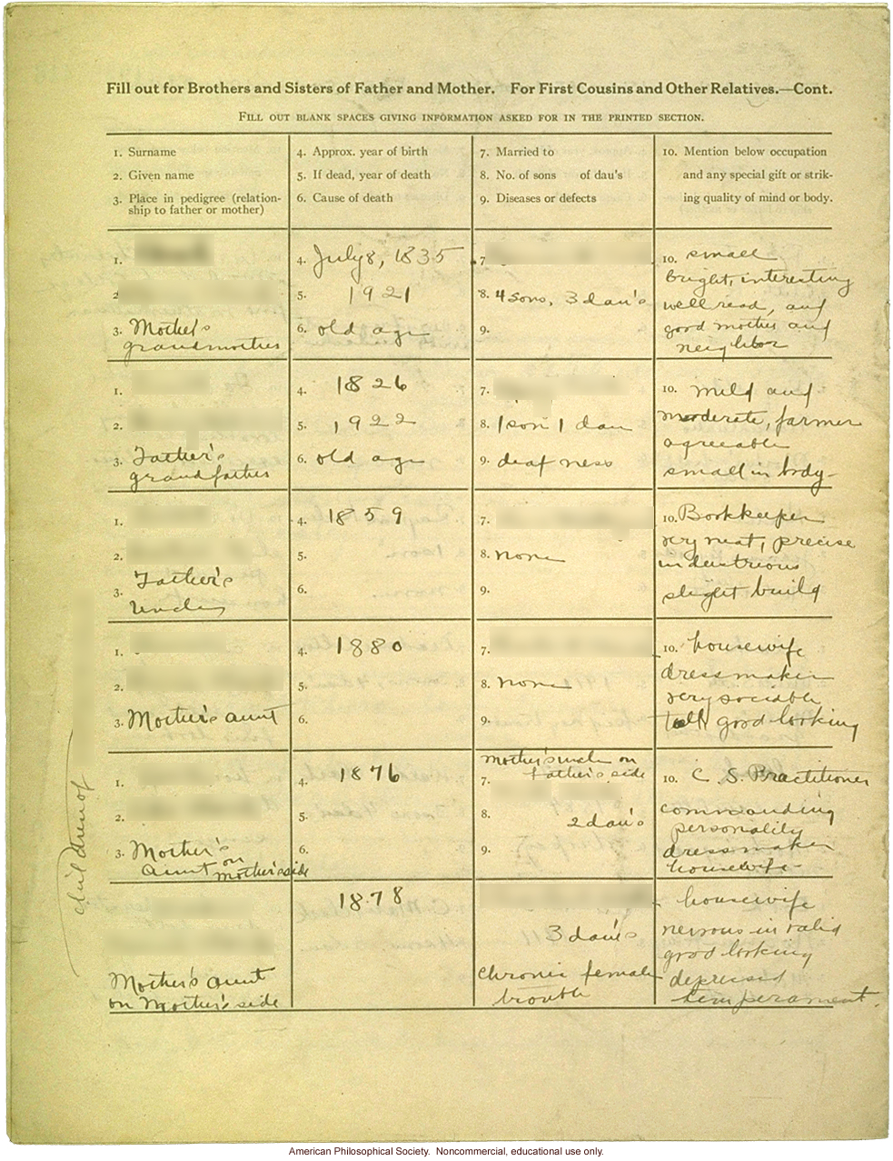 &quote;Large family&quote; winner, Fitter Families Contest, Eastern States Exposition, Springfield, MA (1925): Abridged record of family traits