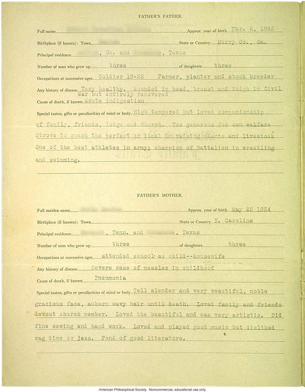 &quote;Large family&quote; winner, Fitter Families Contest, Texas State Fair (1925): Abridged record of family traits