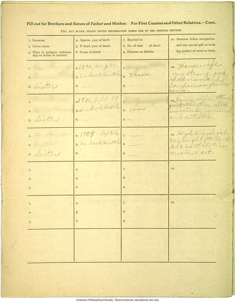 &quote;Large family&quote; winner, Fitter Families Contest, Texas State Fair (1925): Abridged record of family traits