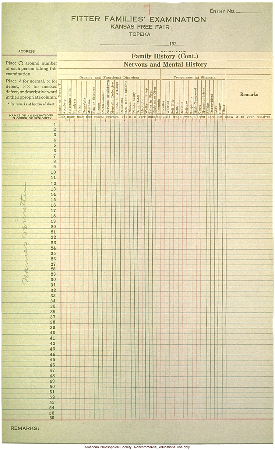 &quote;Fitter families examination, Kansas Free Fair, Topeka: Nervous and mental history