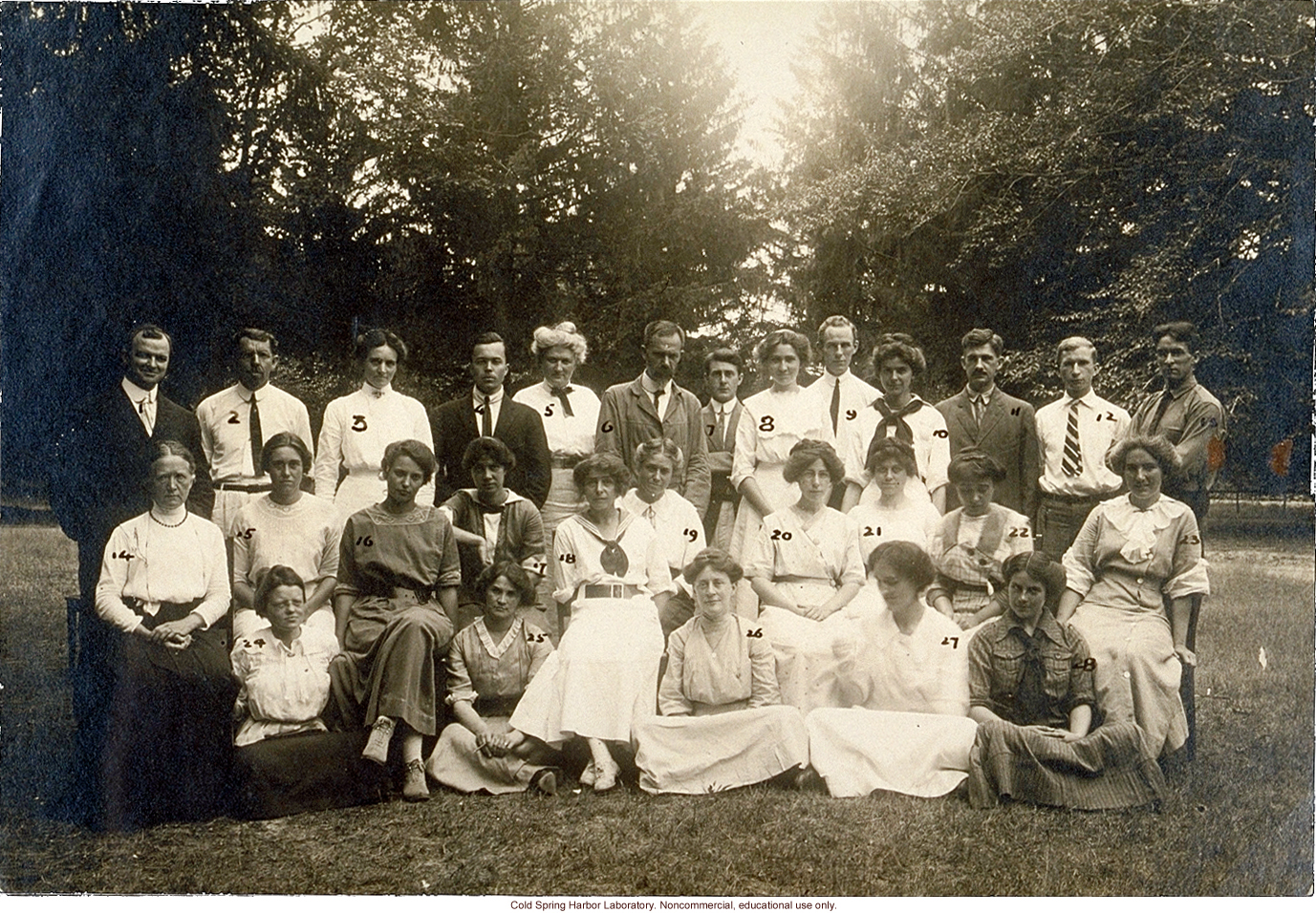 Eugenics Record Office, Field Worker Training Class of 1913, with Harry H. Laughlin (1) and Charles B. Davenport (6)