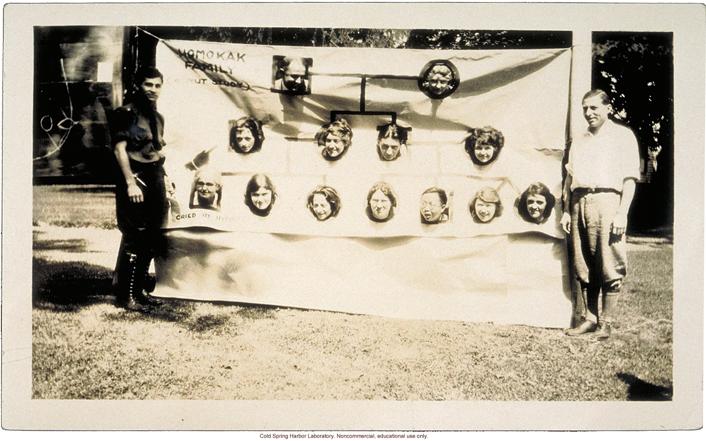 &quote;Homokak Family: A Nut Study,&quote; pedigree parody by Eugenics Record Office Field Worker Training Class of 1923