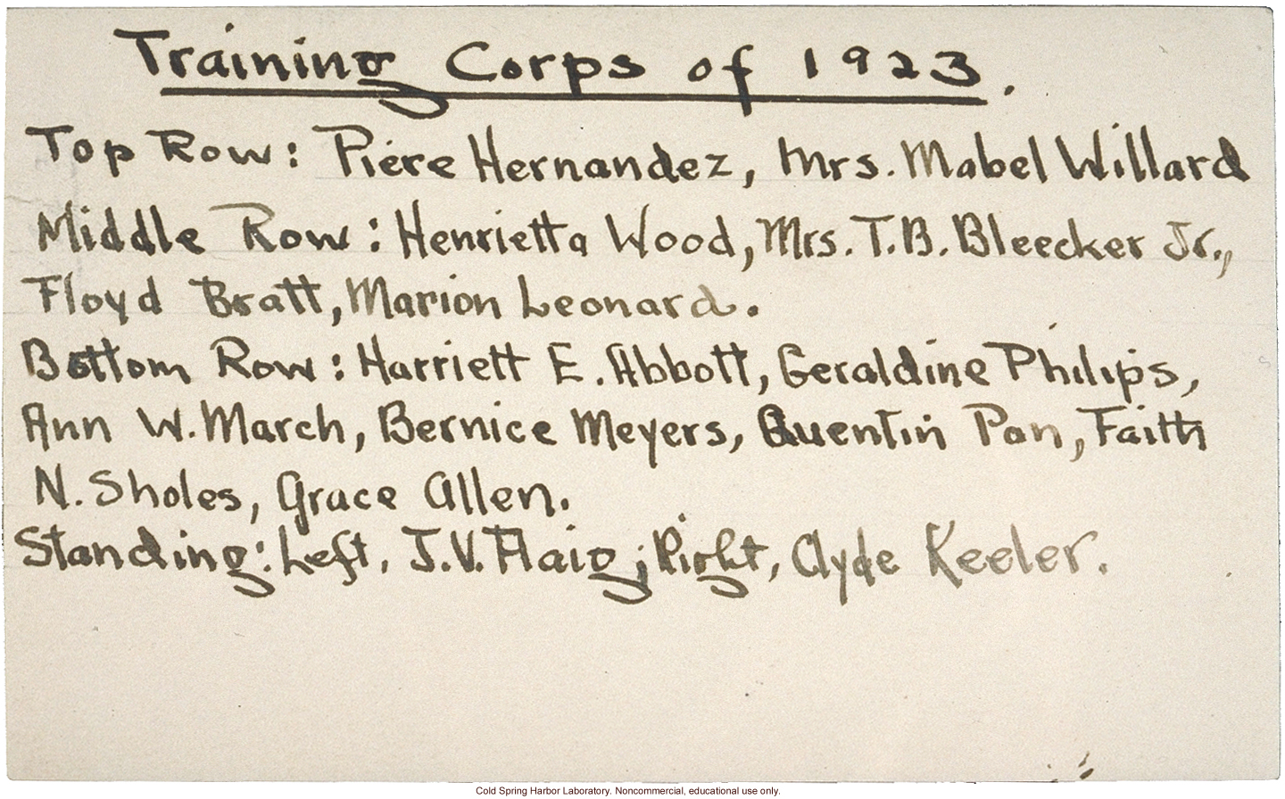 &quote;Homokak Family: A Nut Study,&quote; pedigree parody by Eugenics Record Office Field Worker Training Class of 1923
