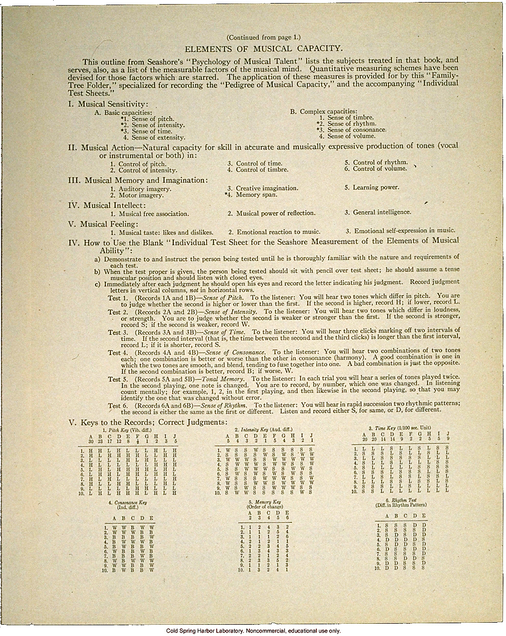&quote;Pedigree of Musical Capacity,&quote; Eugenics Record Office form including instructions to test sense of pitch, intensity, time, consonance, tone, rhythm
