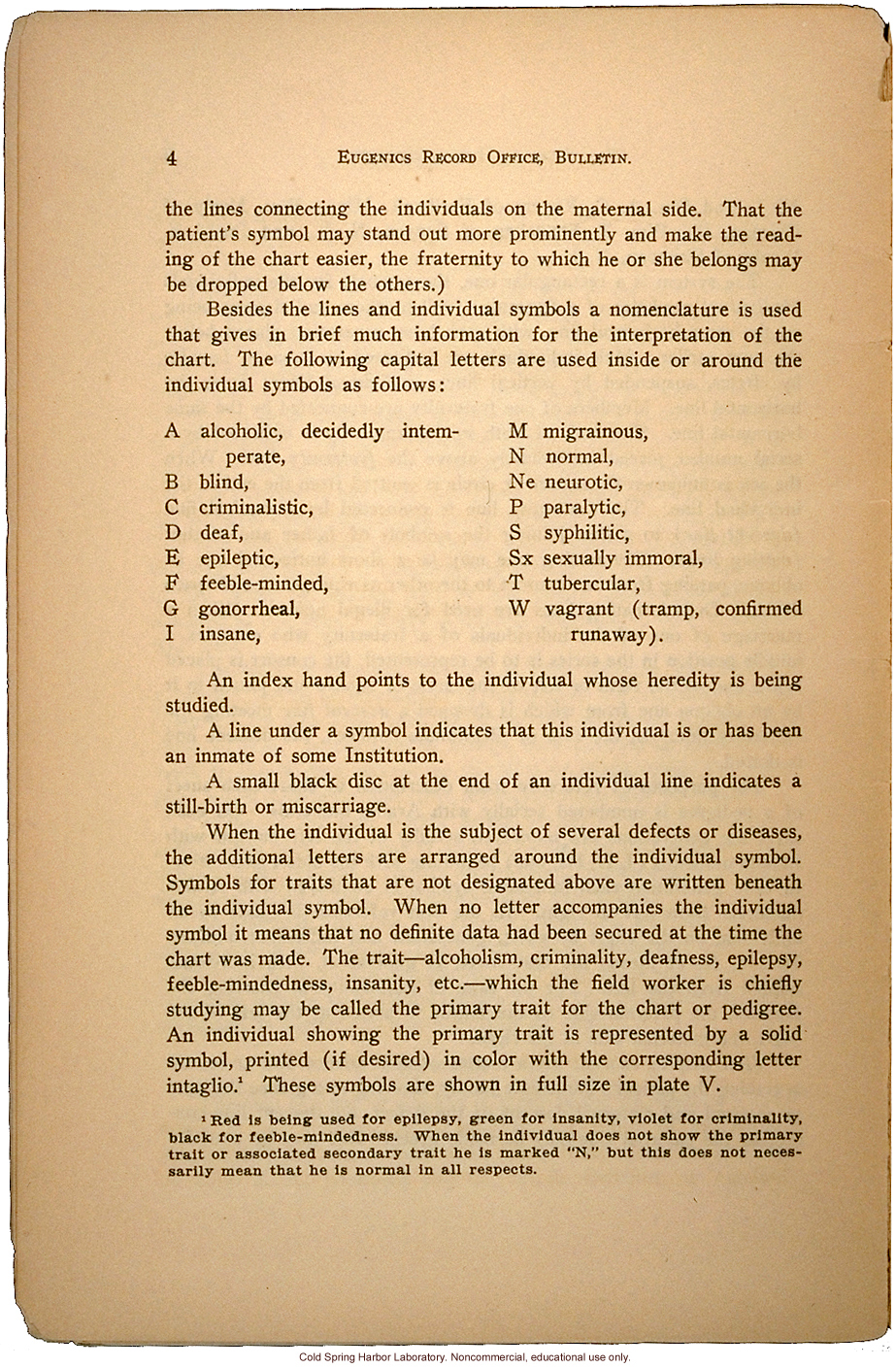 &quote;The Study of Human Heredity,&quote; by Davenport, Laughlin, Weeks, Johnstone, and Goddard, Eugenics Record Office Bulletin No. 2