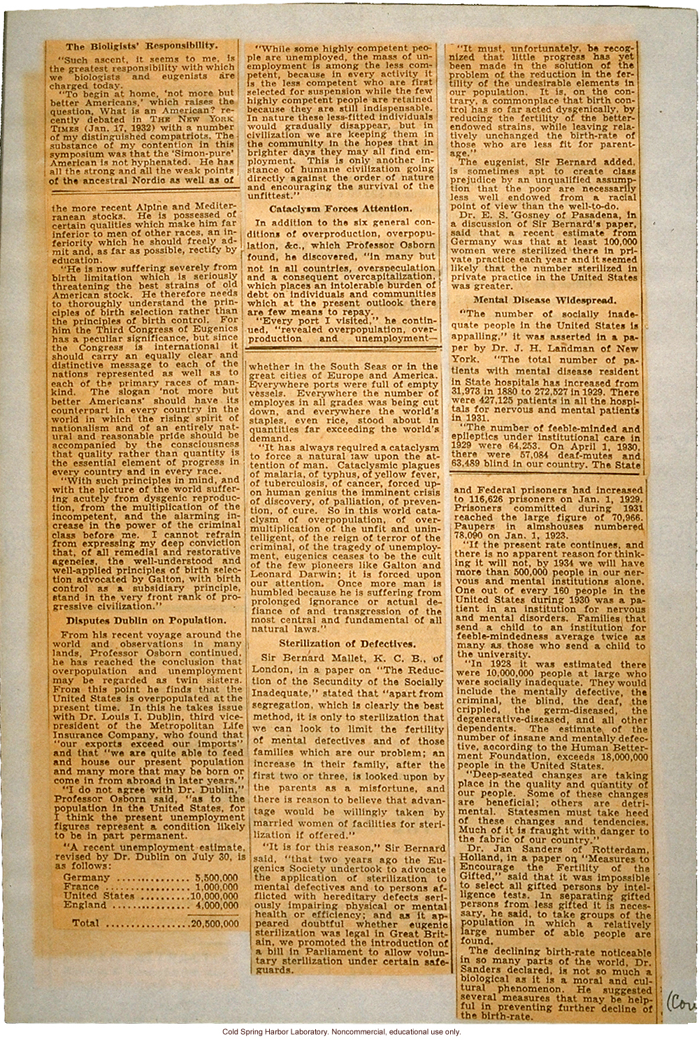 &quote;Birth Control Peril to Race, Says Osborn,&quote; New York Times (8/23/1932), review of H.F. Osborn's paper at Third International Eugenics Congress