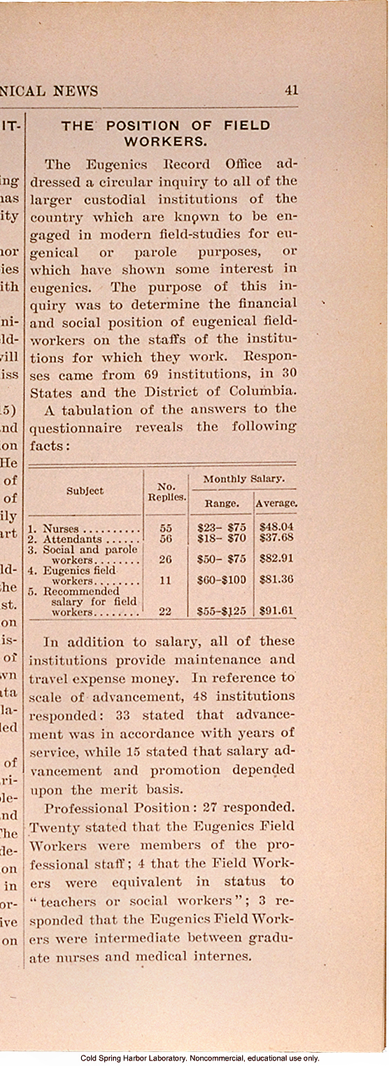 &quote;The Position of Field Workers,&quote; Eugenical News (vol. 4), survey showing that field workers earn 70% more than nurses