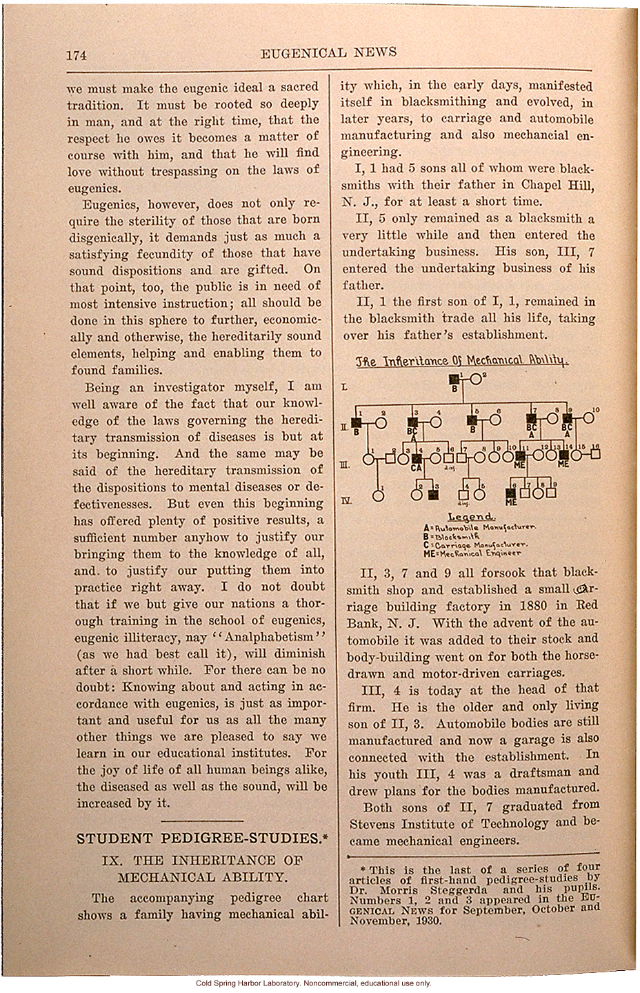 &quote;Student Pedigree-Studies,&quote; (mechanical ability, by Margaret C. Mount; eye color, by Morris Steggerda)