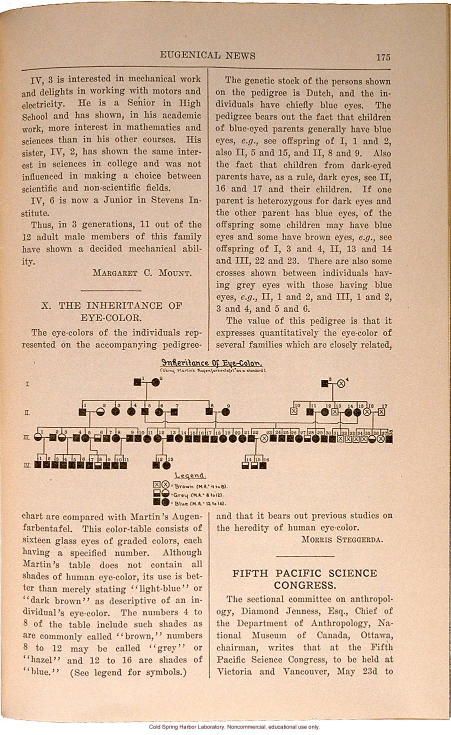 &quote;Student Pedigree-Studies,&quote; (mechanical ability, by Margaret C. Mount; eye color, by Morris Steggerda)