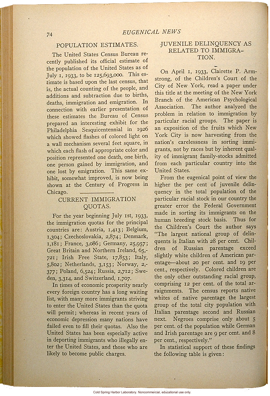 &quote;Population Estimates,&quote; &quote;Current Immigration Quotas,&quote; &quote;Juvenile Delinquency as Related to Immigration,&quote; Eugenical News (vol. 18)