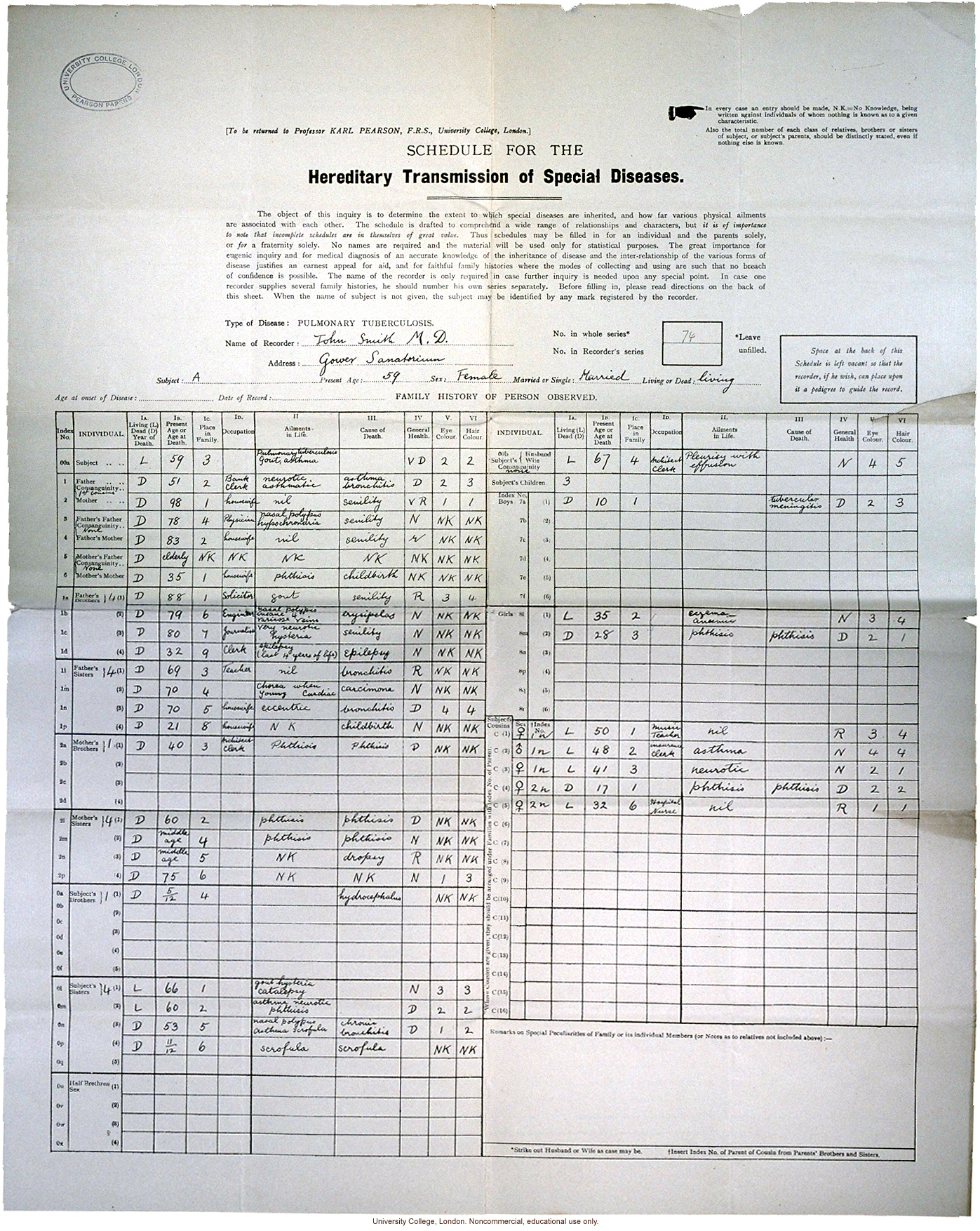 &quote;Schedule for the Hereditary Transmission of Special Diseases,&quote; completed for Karl Pearson study