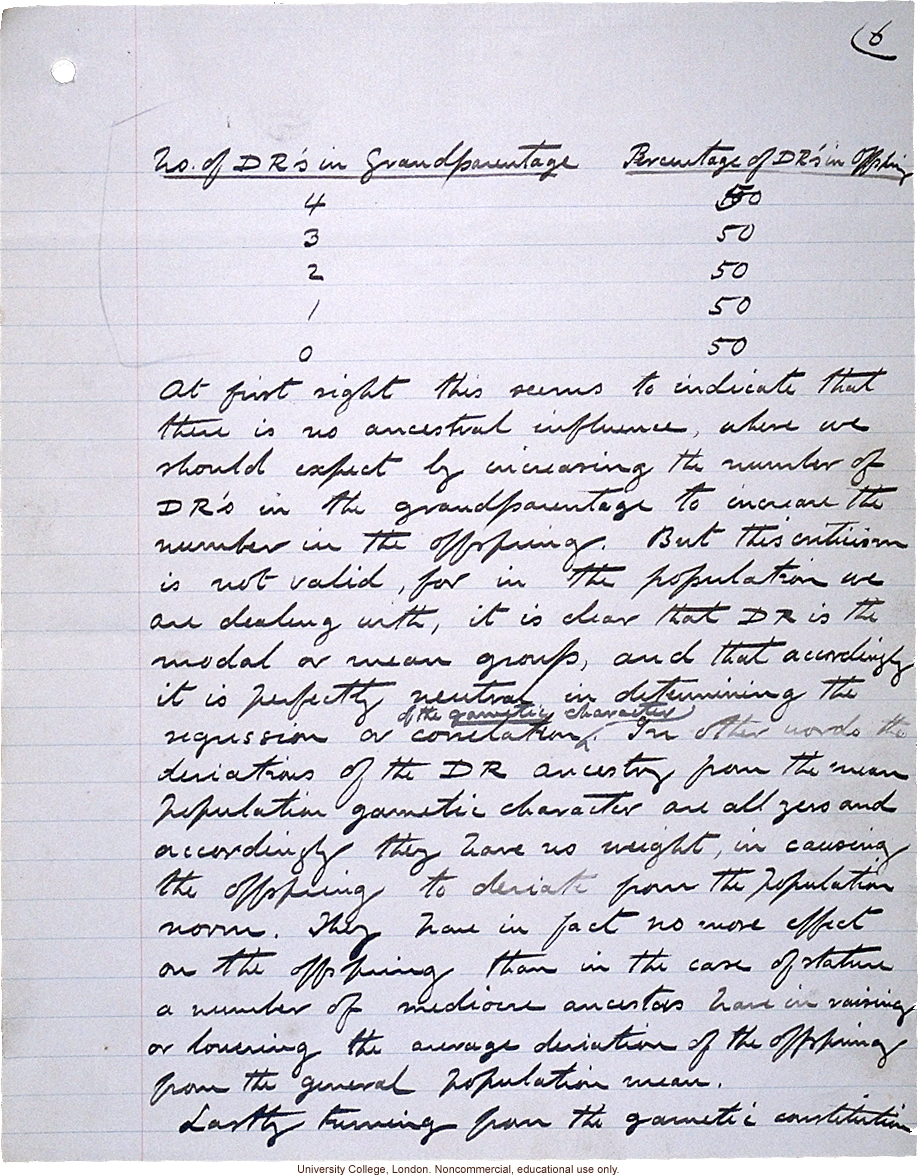 &quote;Theory of Ancestral Contributions in Heredity,&quote; handwritten manuscript by Karl Pearson, published in Proceedings of the Royal Society (vol. 81:547)