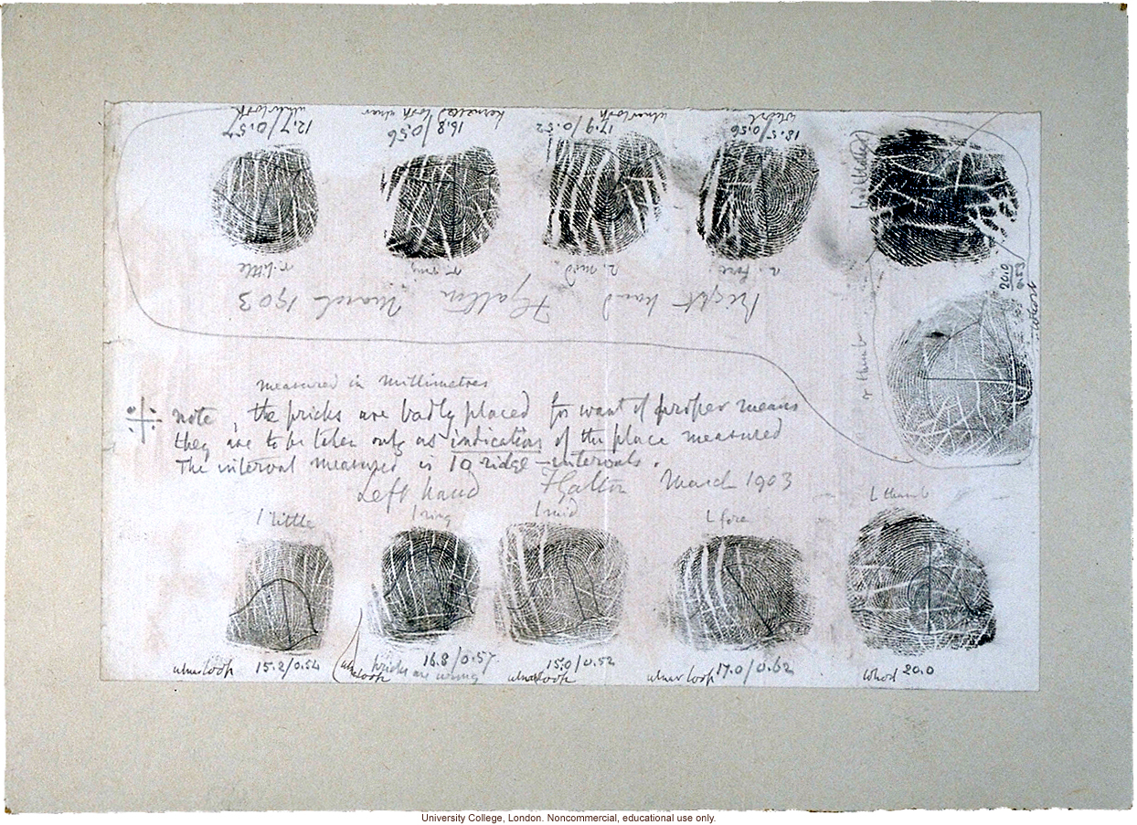 Francis Galton's fingerprints with handwritten notes