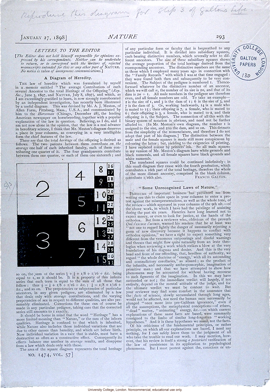 &quote;A Diagram of Heredity,&quote; by Francis Galton, <i>Nature</i> (vol. 57:1474)