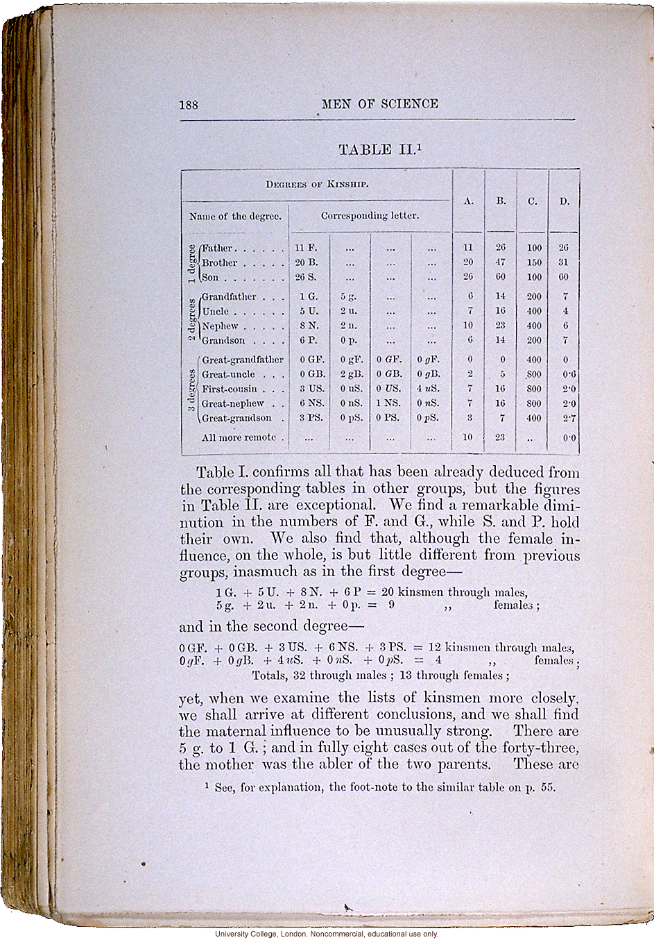 <i> Hereditary Genius: An Enquiry into Its Laws and Consequences</i> (2nd ed.), by Francis Galton, selected pages