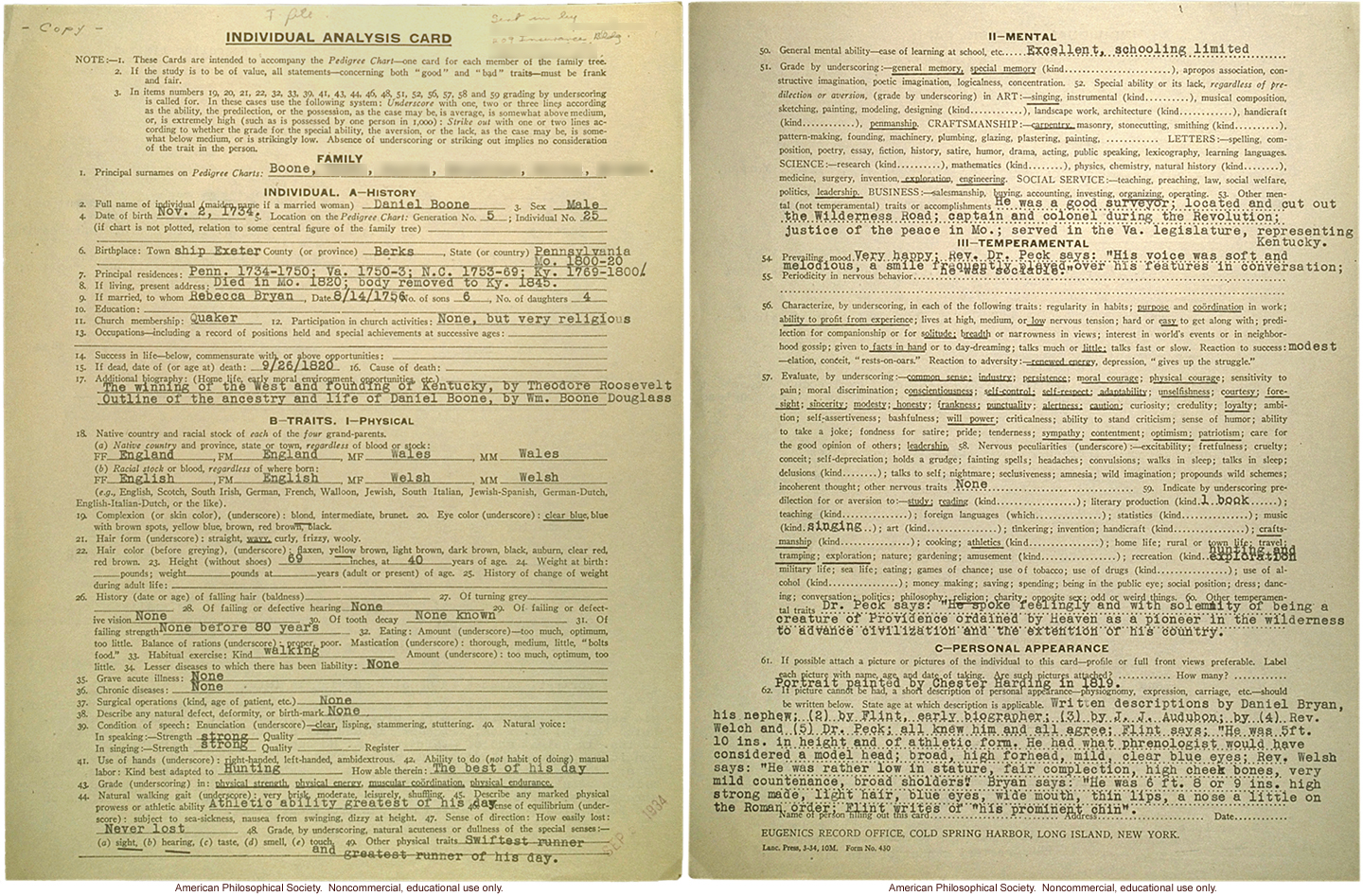 Individual analysis card, Daniel Boone
