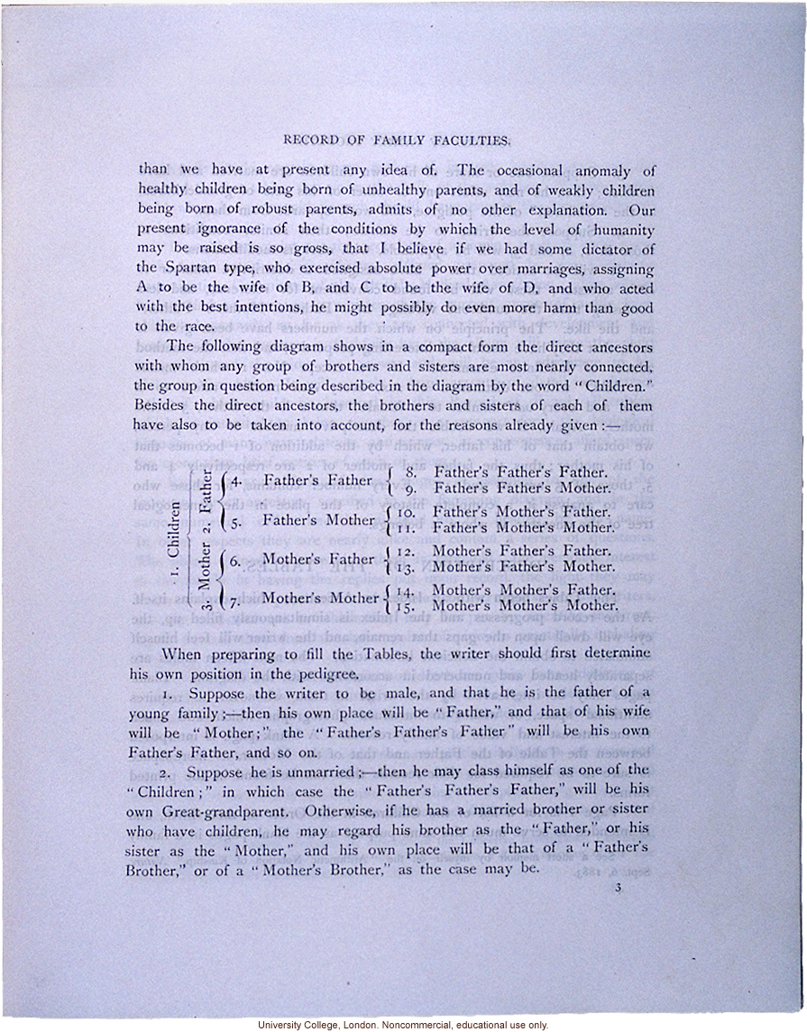 <i>Record of Family Faculties</i>, by Francis Galton (compiled with completed family pedigree forms), selected pages