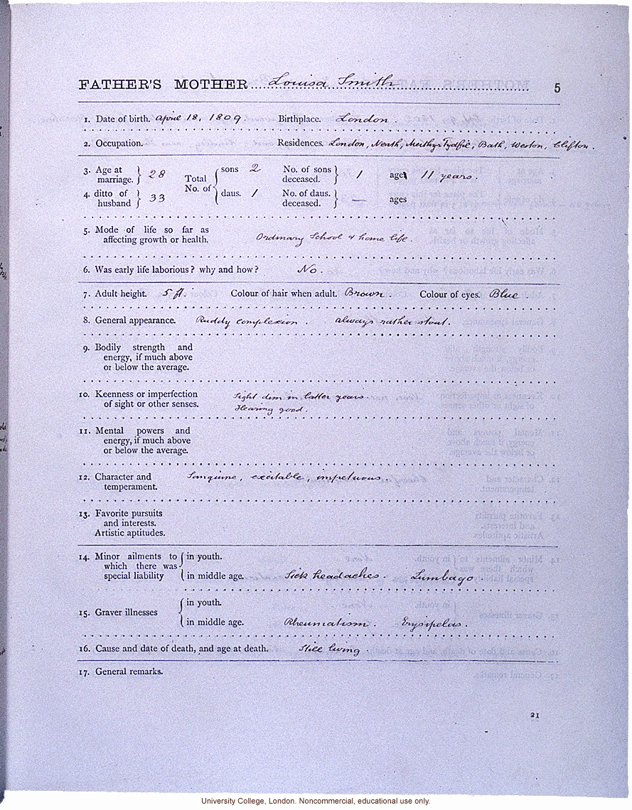 <i>Record of Family Faculties</i>, by Francis Galton (compiled with completed family pedigree forms), selected pages