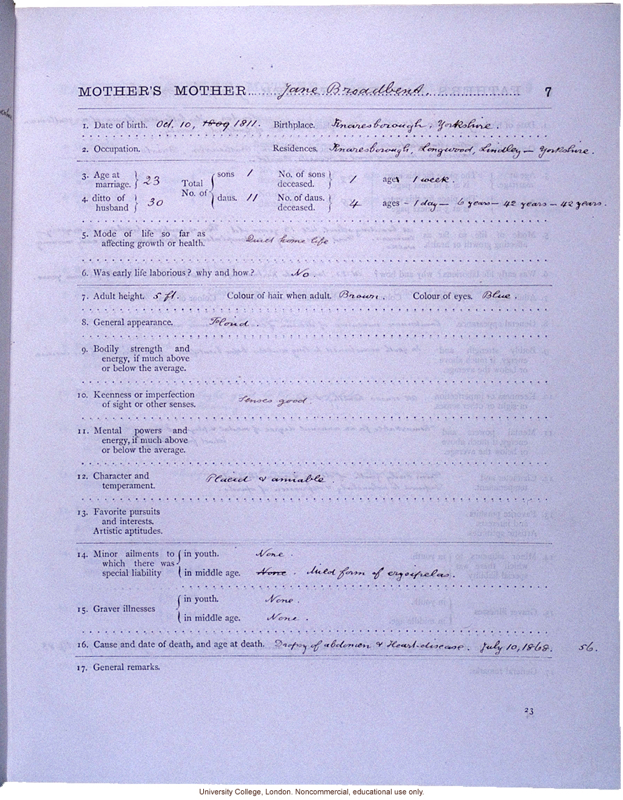 <i>Record of Family Faculties</i>, by Francis Galton (compiled with completed family pedigree forms), selected pages