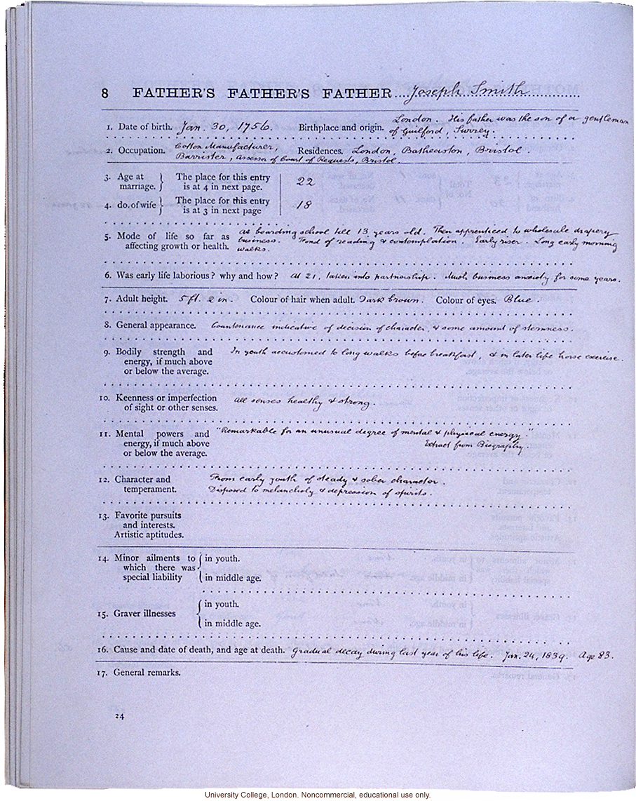 <i>Record of Family Faculties</i>, by Francis Galton (compiled with completed family pedigree forms), selected pages
