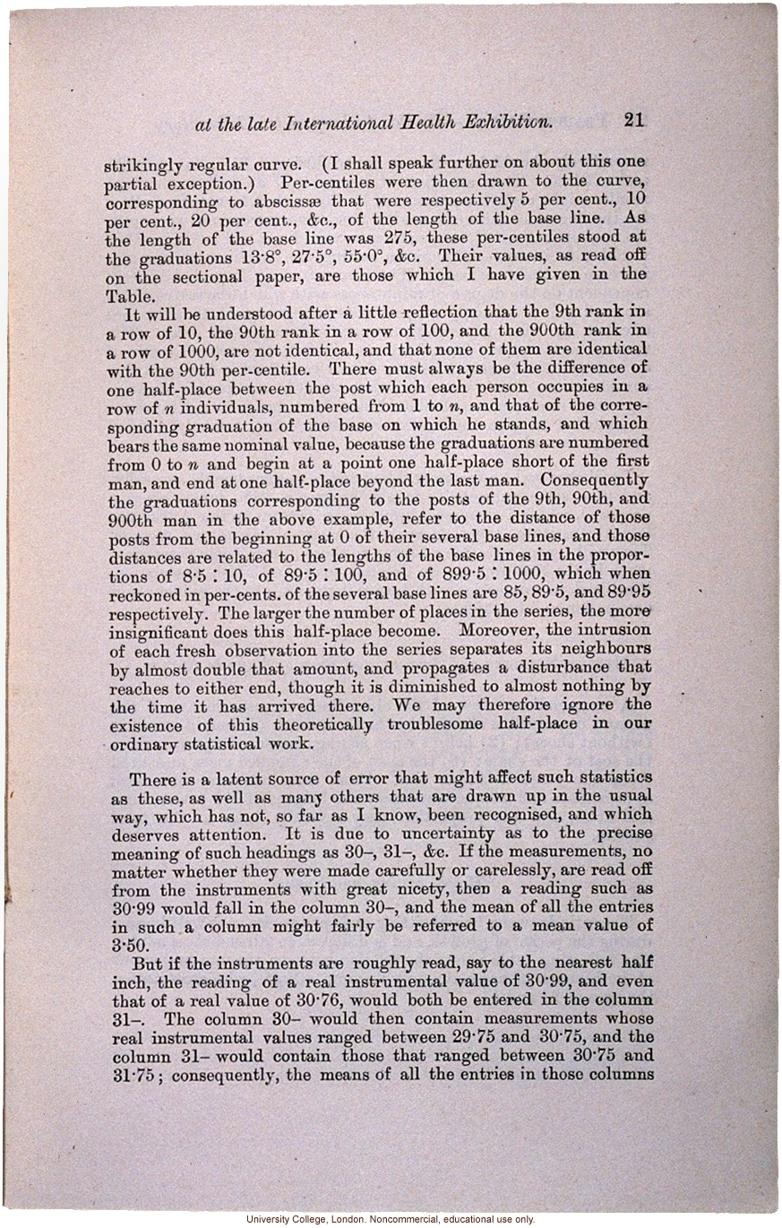 &quote;On the Anthropometric Laboratory at the late International Health Exhibition,&quote; by Francis Galton