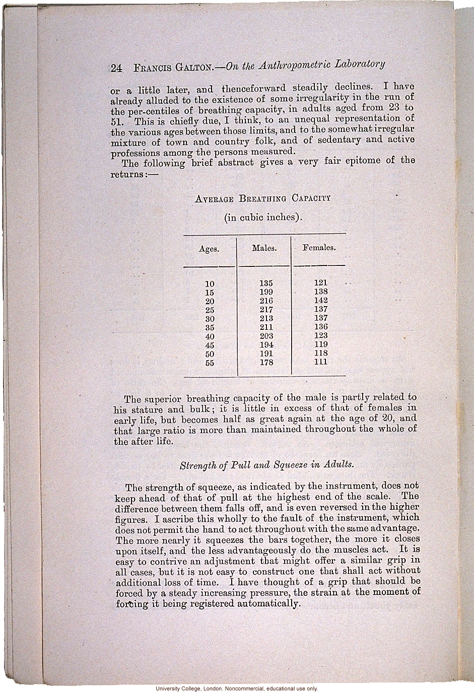 &quote;On the Anthropometric Laboratory at the late International Health Exhibition,&quote; by Francis Galton