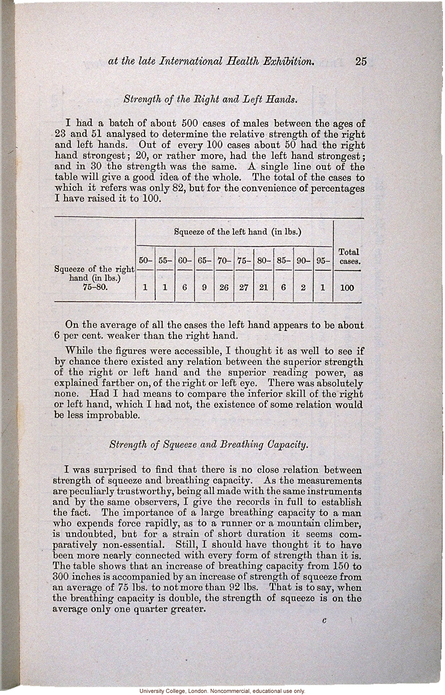 &quote;On the Anthropometric Laboratory at the late International Health Exhibition,&quote; by Francis Galton