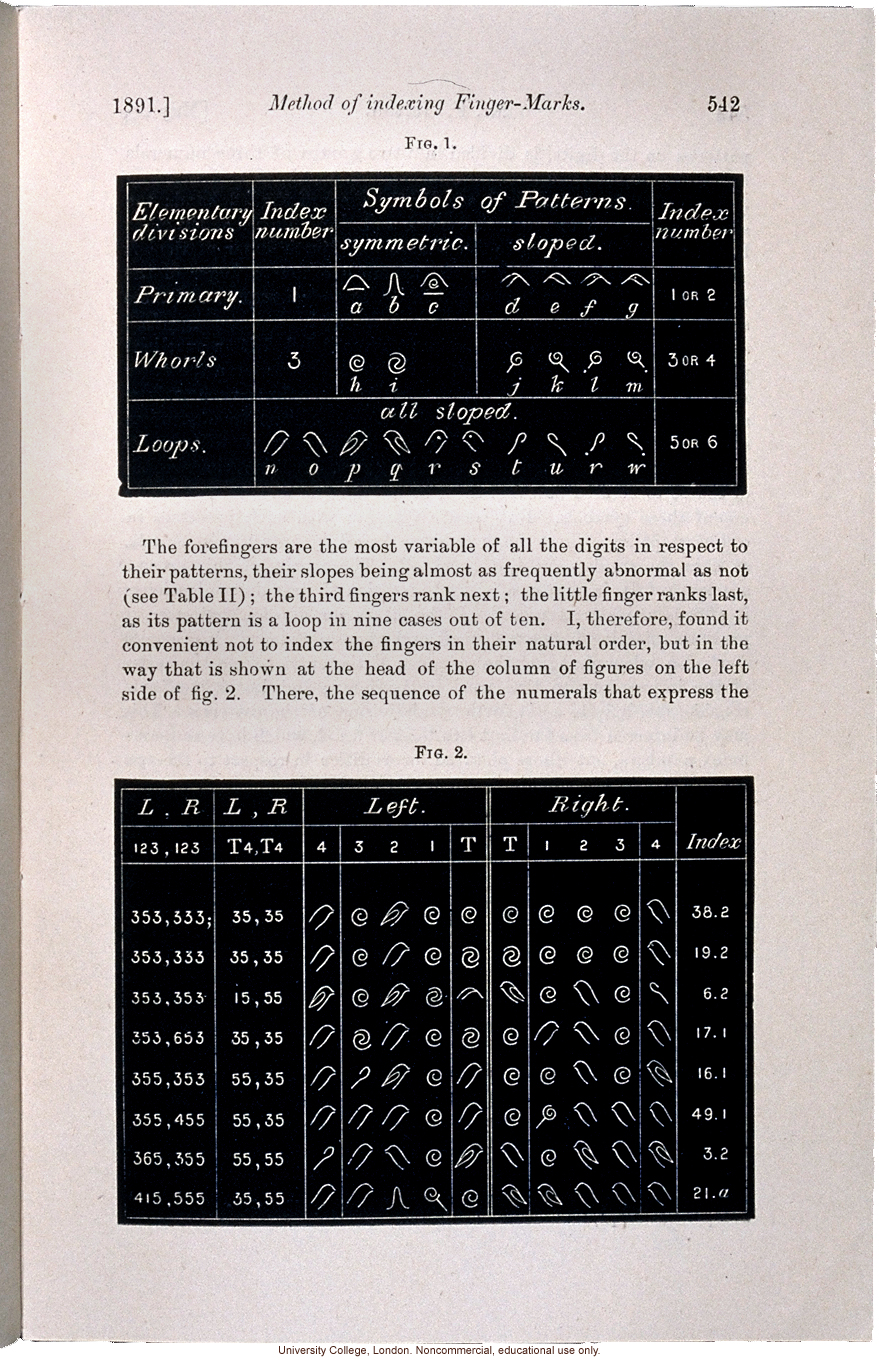 &quote;Method of Indexing Finger-Marks,&quote; by Francis Galton