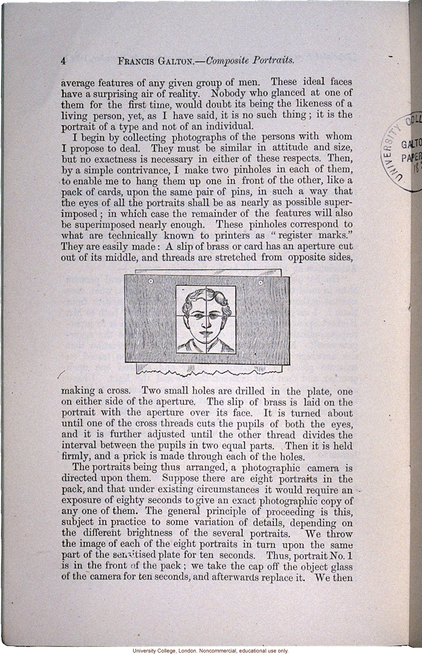 &quote;Composite Portraits,&quote; by Francis Galton