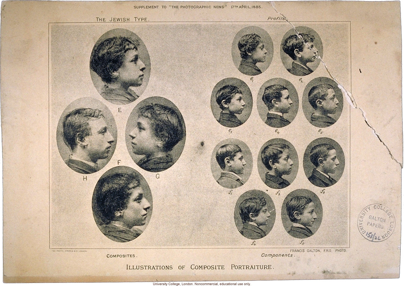 &quote;Illustrations of Composite Portraiture, The Jewish Type,&quote; by Francis Galton, <i>The Photographic News</i> (4/17/1885) with two original photographs