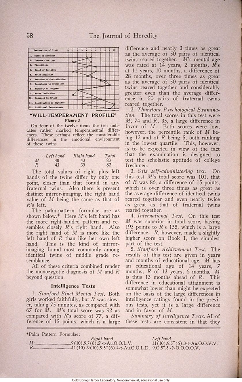 &quote;Mental and Physical Traits of Identical Twins Reared Apart,&quote; by H.H. Newman, <i>Journal of Heredity</i> (vol. 25)