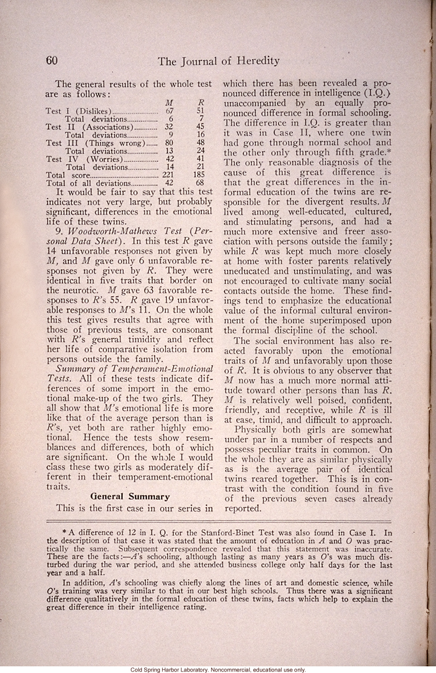 &quote;Mental and Physical Traits of Identical Twins Reared Apart,&quote; by H.H. Newman, <i>Journal of Heredity</i> (vol. 25)