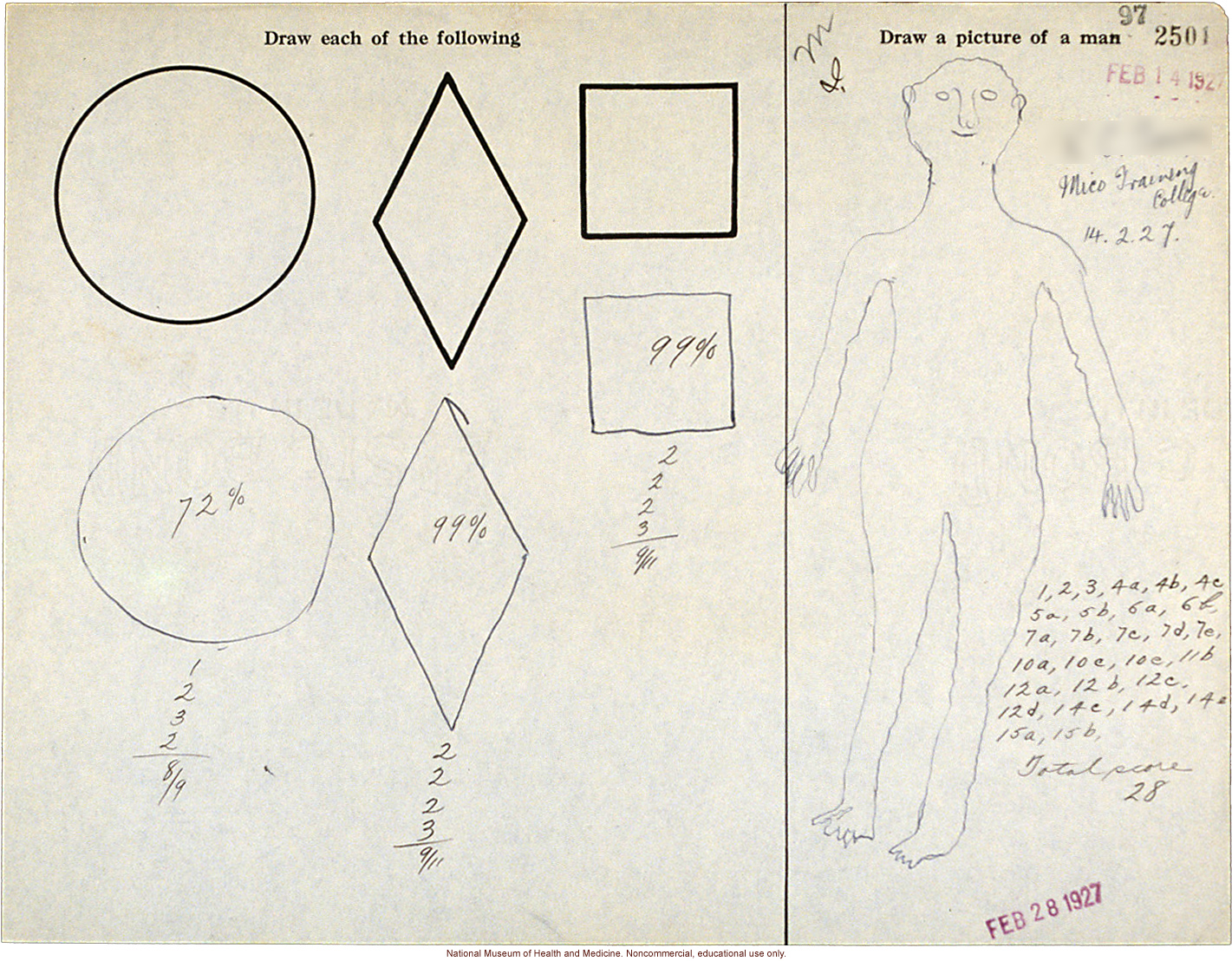 Mico College anthropometric case 1: photos, Schedule 3, notes, drawing test; by Morris Steggerda for <i>Race Crossing in Jamaica</i>