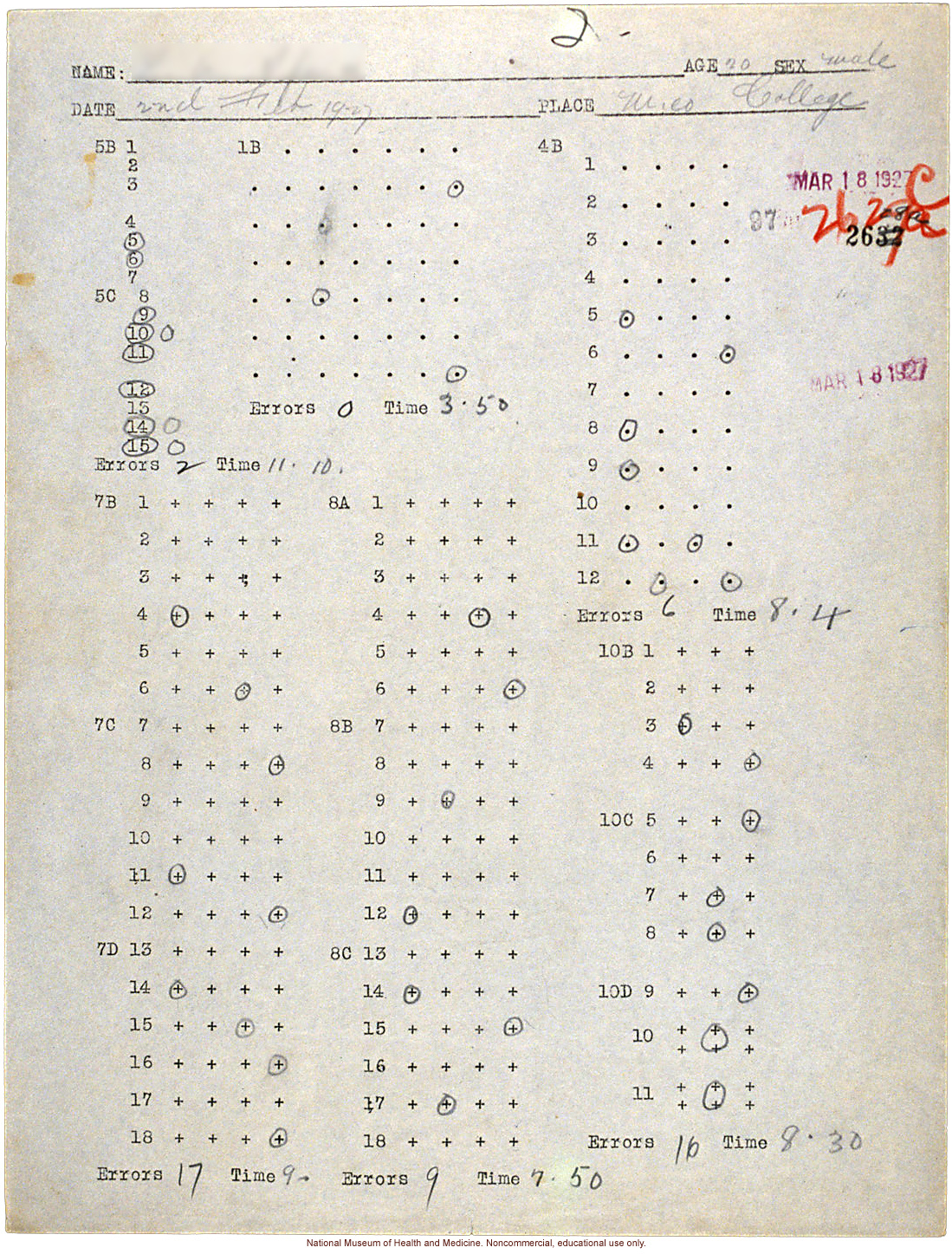 Mico College anthropometric case 2: photos, Schedule 3, measurements, pedigree, notes; by Morris Steggerda for <i>Race Crossing in Jamaica</i>