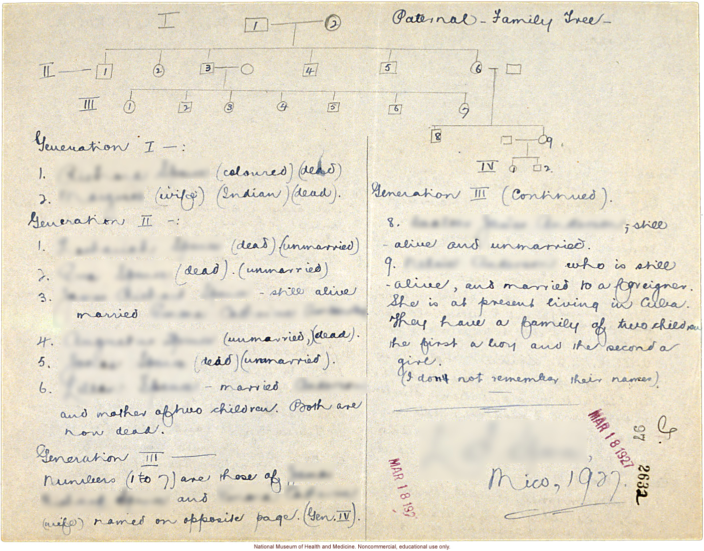 Mico College anthropometric case 2: photos, Schedule 3, measurements, pedigree, notes; by Morris Steggerda for <i>Race Crossing in Jamaica</i>